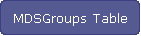 MDSGroups Table