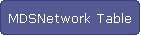 MDSNetwork Table