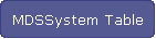 MDSSystem Table
