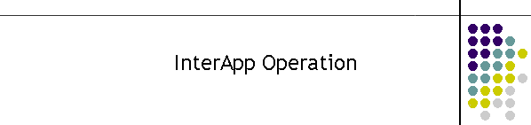 InterApp Operation